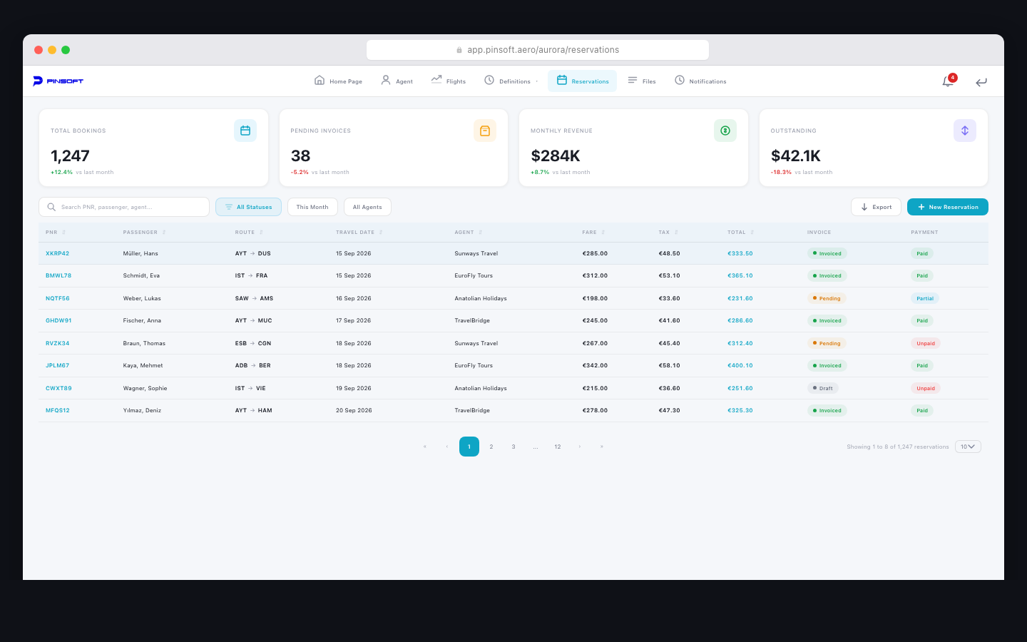 Aurora — Web Responsive 3