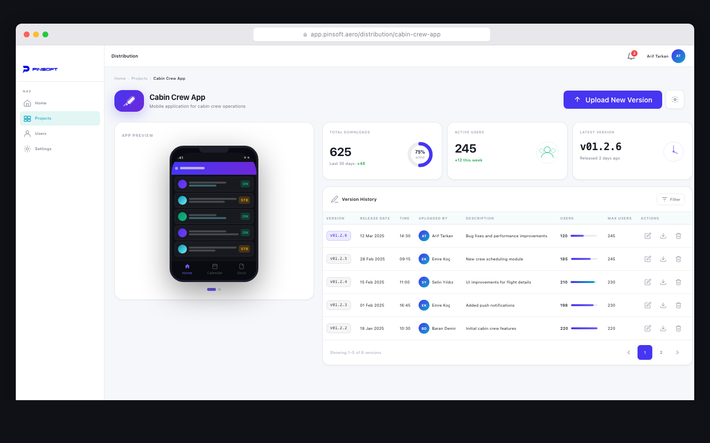 Distribution — Web Responsive 2