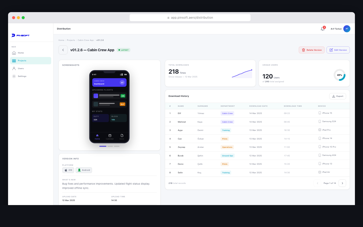 Distribution — Web Responsive 3